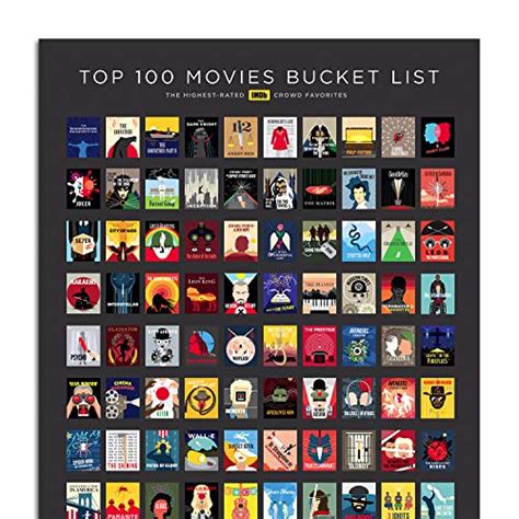 best movies 2013 imdb|TOP 100 FILMS IN 2013 THE BEST MOVIES .
